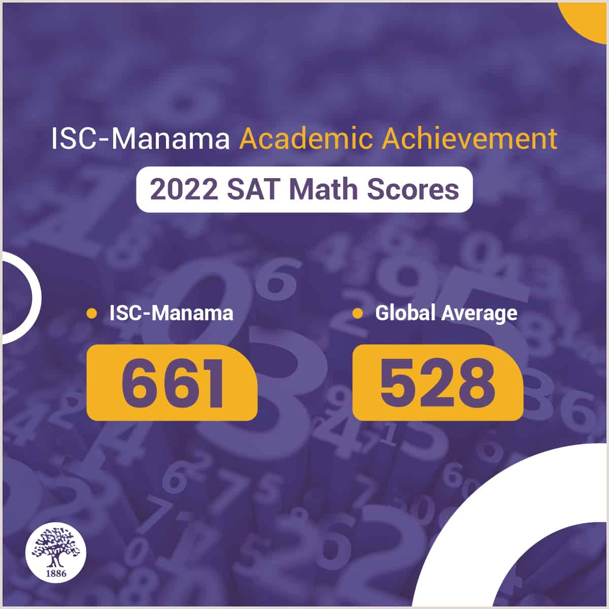 ISC-Manama-Facts_NK4-Post-1