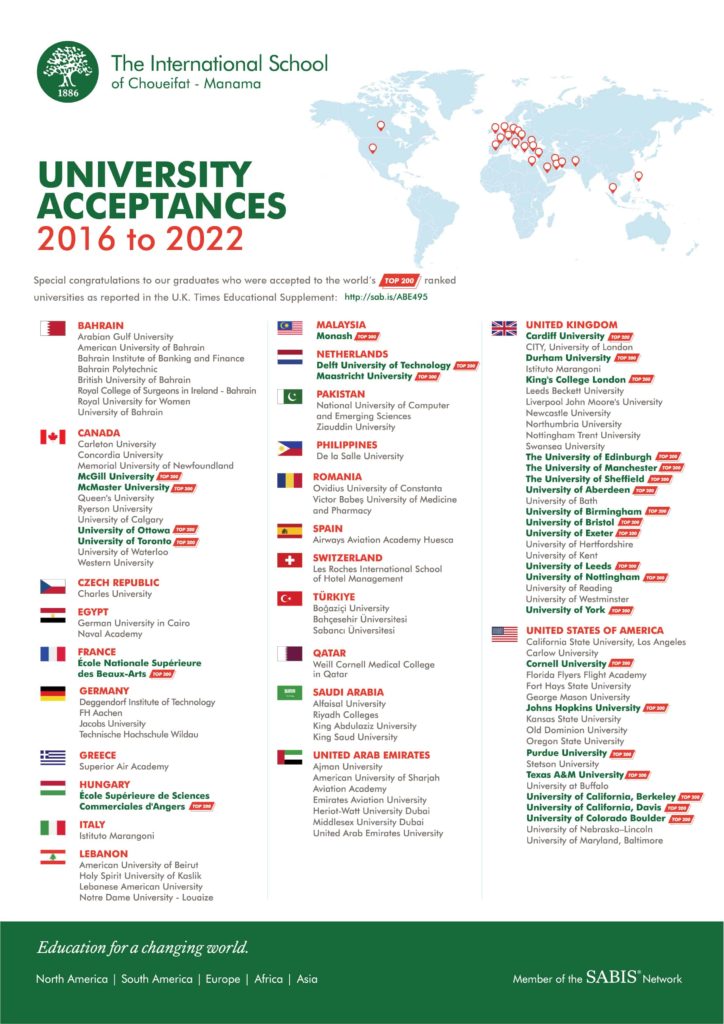 The International School Of Choueifat - All Information